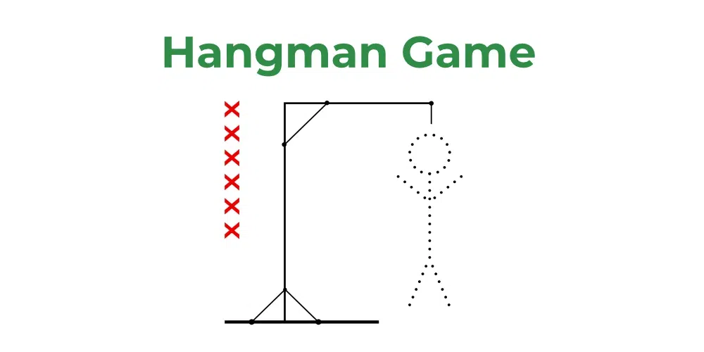 game hangman - Luật cơ bản
