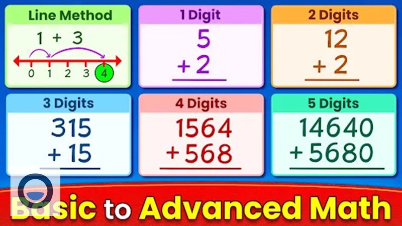 game math - Lợi ích cho trẻ em và người lớn game math - Lợi ích cho trẻ em và người lớn