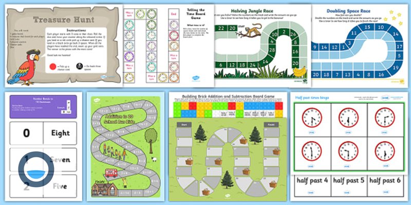 game math - Hình học & trực quan game math - Hình học & trực quan