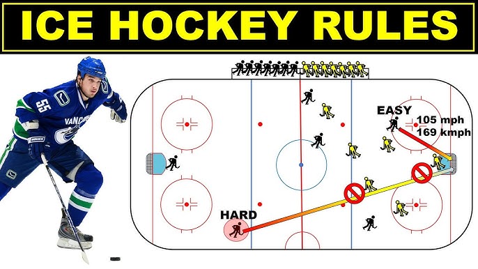 game hockey - Mô phỏng – quản lý đội