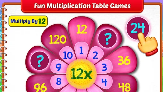 game multiplication - Bộ dụng cụ tối giản để bắt đầu game multiplication - Bộ dụng cụ tối giản để bắt đầu
